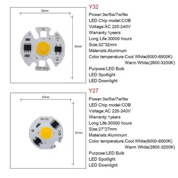 Modul Placă LED Power 220V 7W IP65 Y32 2800-3200K Alb Cald Modul Placă LED Power 220V 7W IP65 Y32 2800-3200K Alb Cald