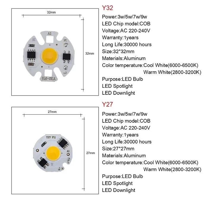 Modul Placă LED Power 220V 7W IP65 Y32 2800-3200K Alb Cald Modul Placă LED Power 220V 7W IP65 Y32 2800-3200K Alb Cald